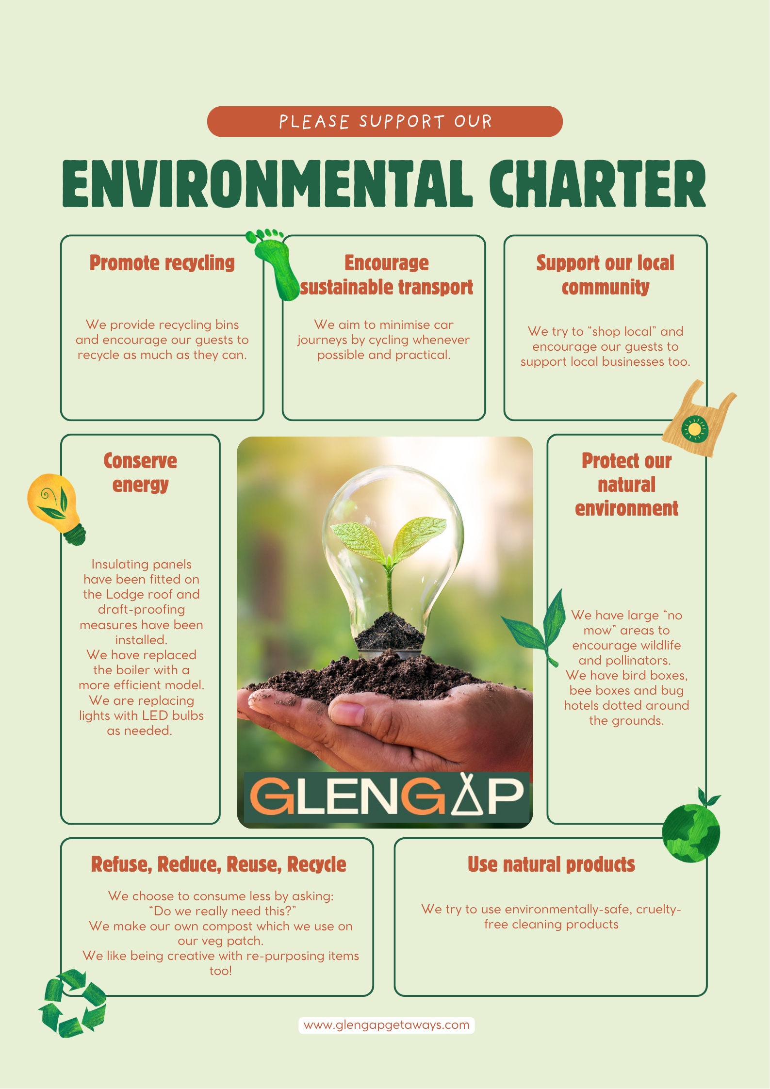 Green Sustainability Charter